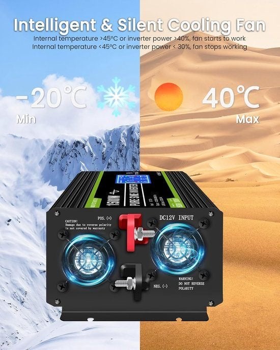 Spanningsomzetter – Inverter – Spanningsconverter, Corvance B.V., Verzenden, Nieuw, Corvancebol@gmail.com