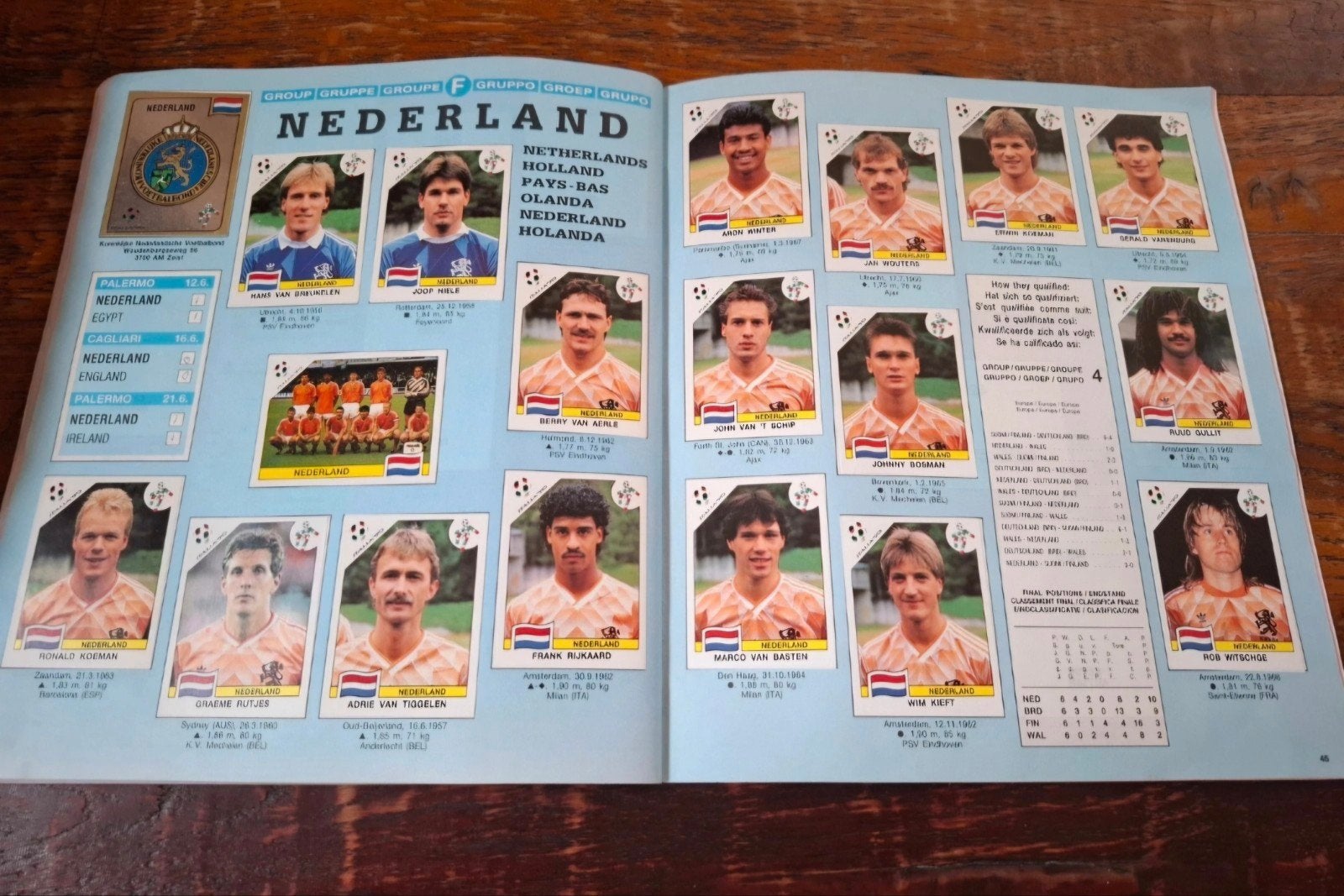 Panini Italia '90 World Cup Stickeralbum - Maradona, Verzenden, Zo goed als nieuw, Stickers en Plaatjes