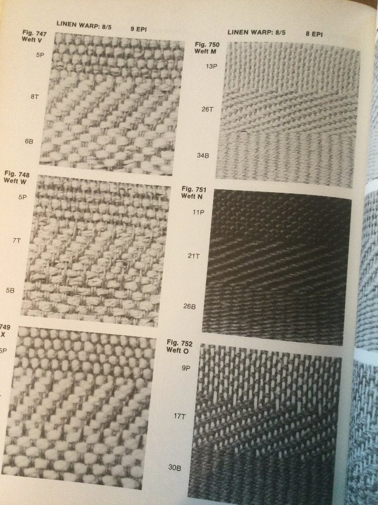 Warp / Weft / Sett: a reference manual for handweavers, Ophalen of Verzenden, Gelezen, Overige onderwerpen