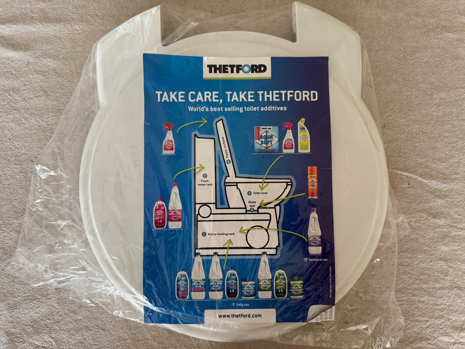 Nieuwe Thetford Toiletbril en deksel, Ophalen of Verzenden, Nieuw