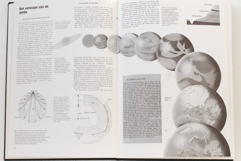 Lees- en Kijk-Encyclopedie - Algemene Kennis (1970), Boeken, Gelezen, Verzenden, Los deel, Michael W. Dempsey