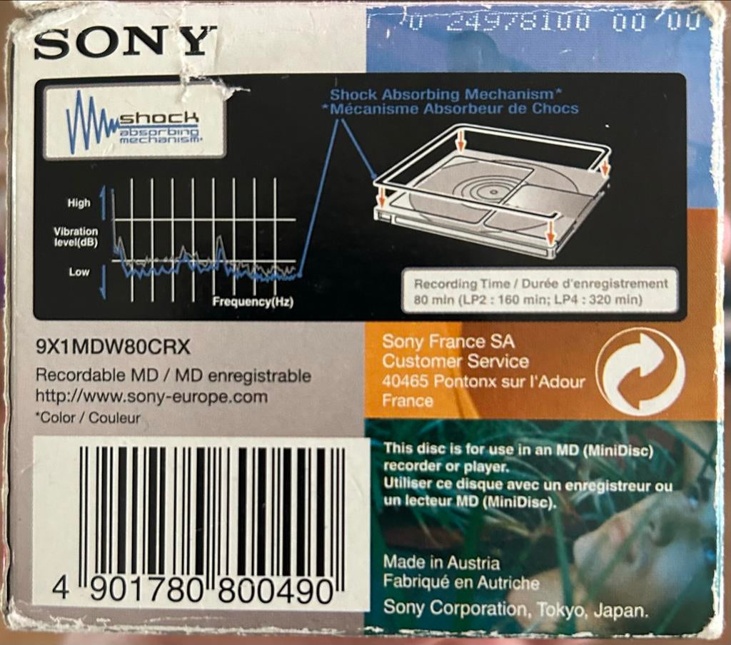 10 stuks Sony Mini Disc 80 - Nieuw in verpakking!, Ophalen of Verzenden, Minidisc-speler