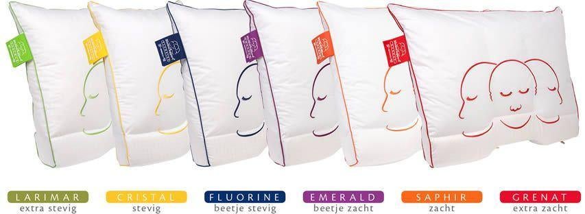 bij aankoop 2x silvana support hoofkussen GRATIS RITUALS, Eenpersoons, Verzenden, Wit, Nieuw