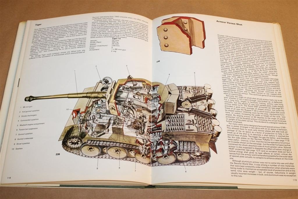 Tank — Geschiedenis van het Pantservoertuig [EN], Ophalen of Verzenden, Tweede Wereldoorlog, Gelezen, Overige onderwerpen