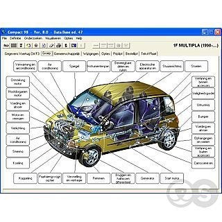 Onderdelen Catalogus Fiat In Production, Auto diversen, Handleidingen en Instructieboekjes, Verzenden