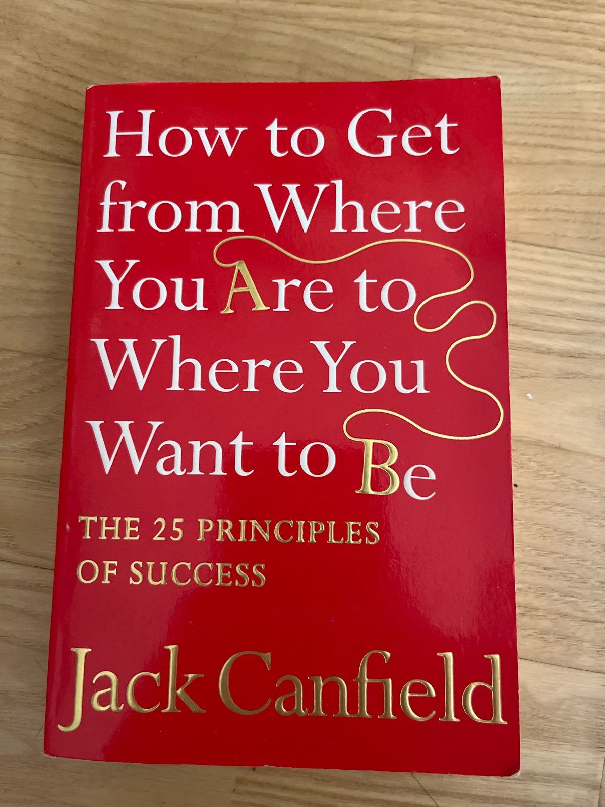 How to Get from Where You Are to Where You Want to Be, Ophalen of Verzenden, Gelezen