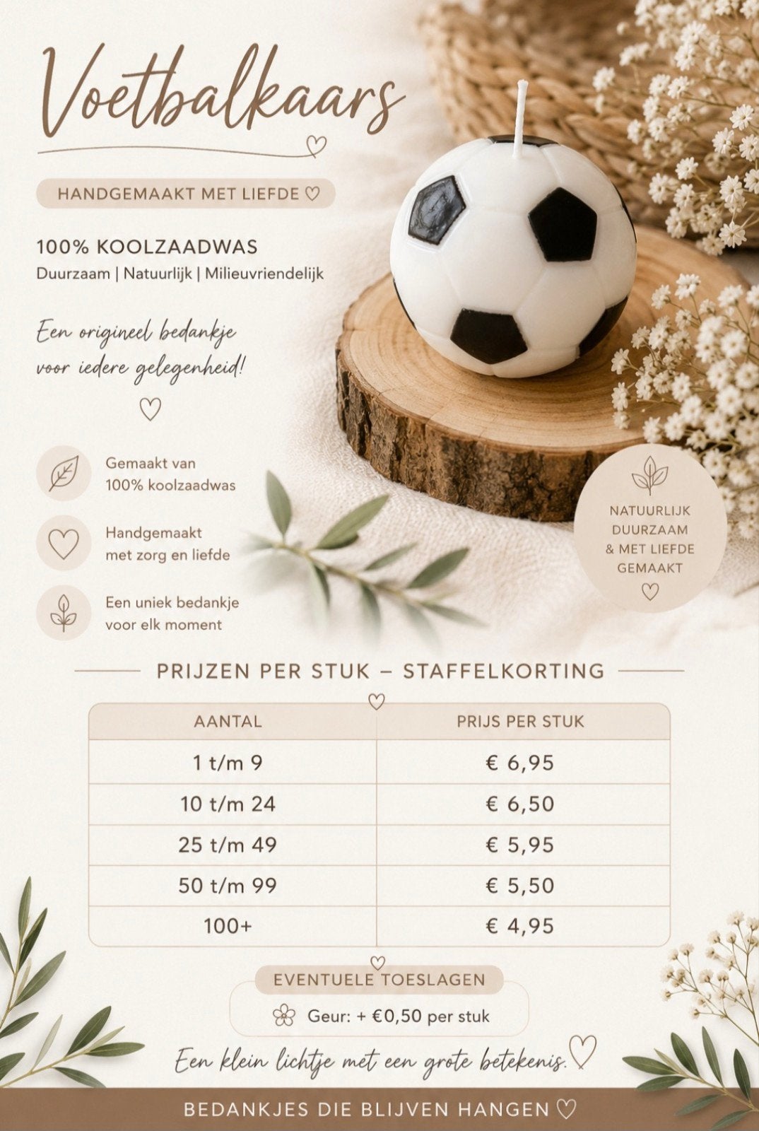Bedankje voetbal kaarsje cadeau communie kampioen verjaardag, Ophalen of Verzenden, Nieuw