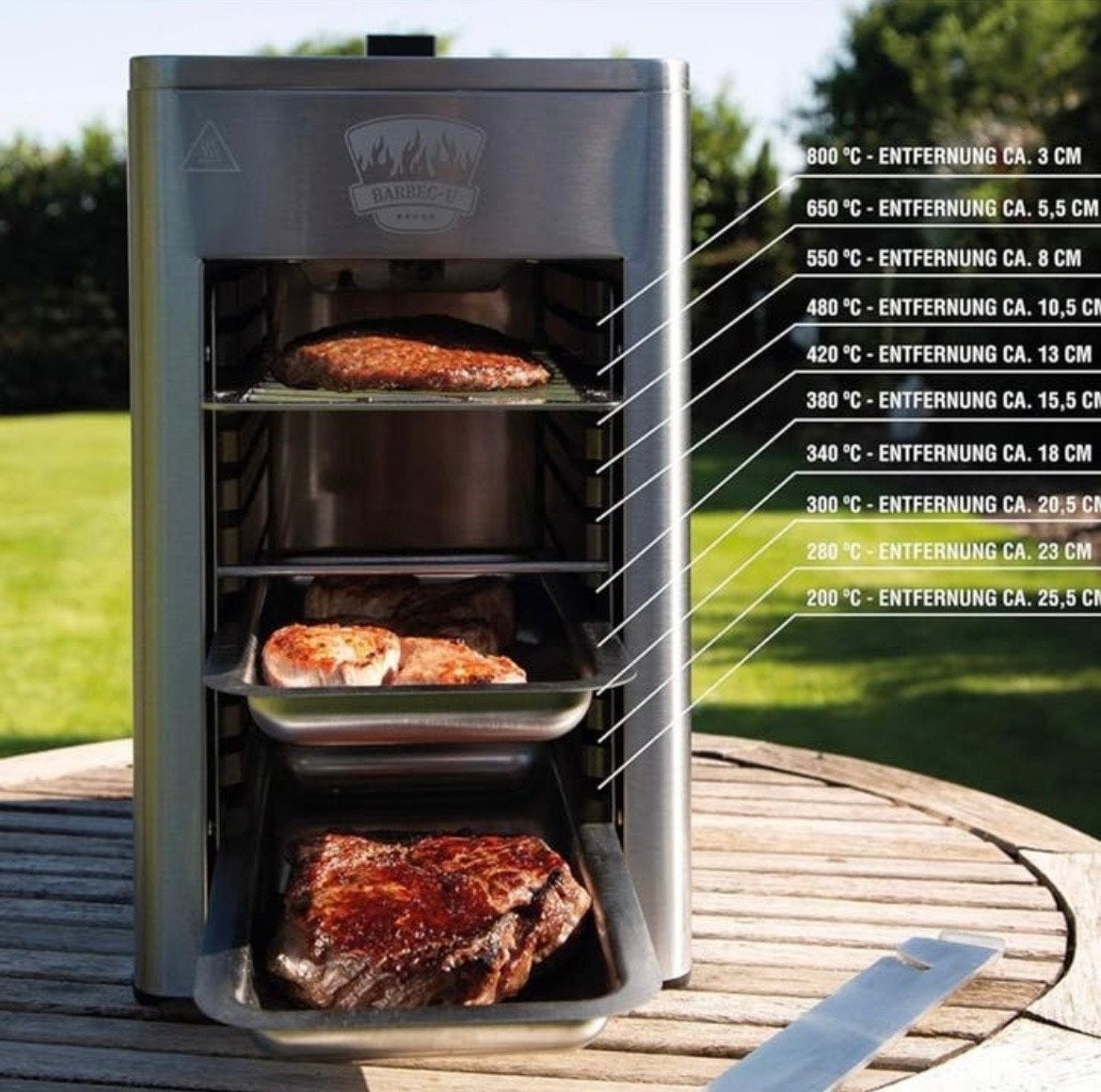NIEUW! BARBEC-U High Performance Grill 800, Ophalen of Verzenden, Nieuw