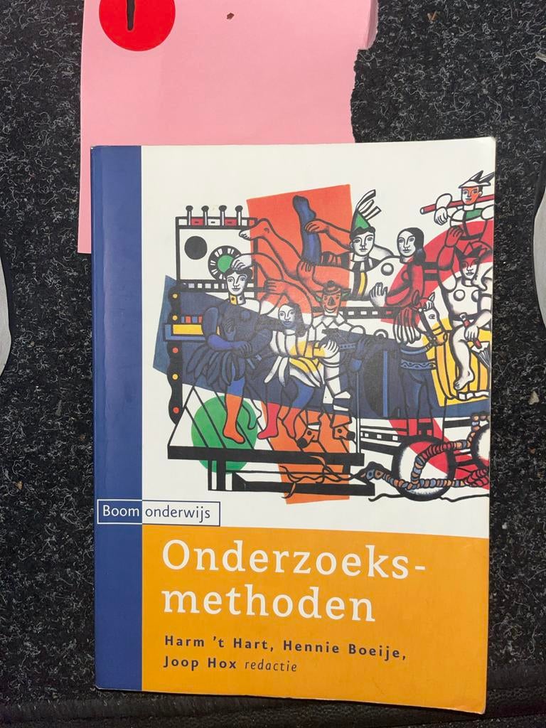 Onderzoeksmethoden - Harm 't Hart, Hennie Boeije, Boeken, Ophalen of Verzenden, Gamma, Zo goed als nieuw, HBO
