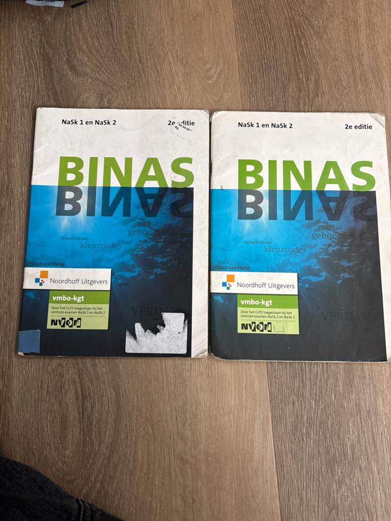 Binas NaSk 1 en NaSk 2 - 2e editie (set van 2), Boeken, Ophalen of Verzenden, 1800 tot 2000, Wereld, Landkaart