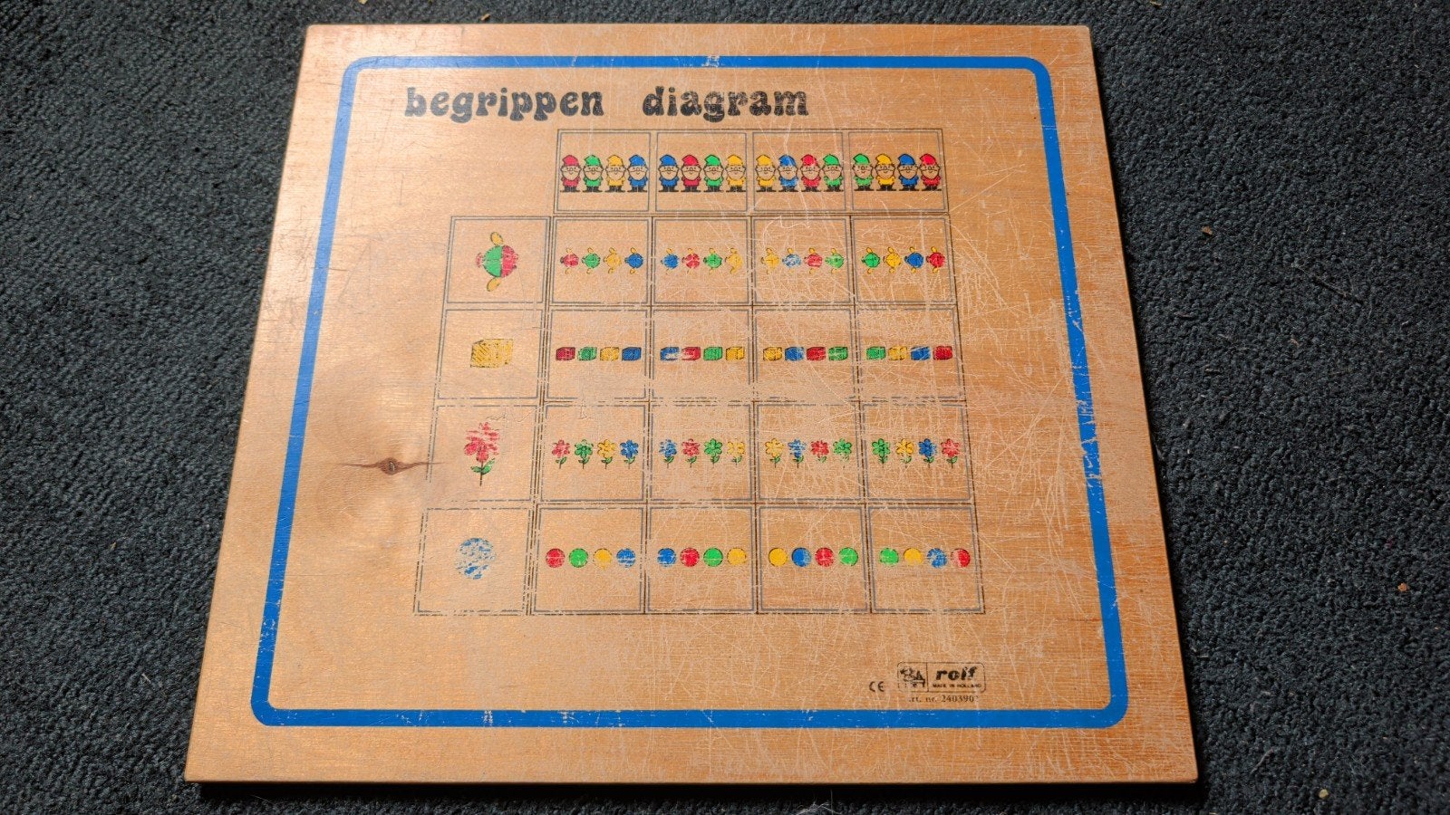 Begrippen Diagram ROLF, Kinderen en Baby's, Ophalen, Gebruikt, Puzzelen