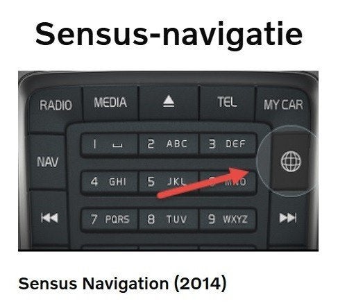 Volvo Sensus Navigatie Update 2026 GRATIS VERZENDING, Ophalen of Verzenden, Nieuw, Update