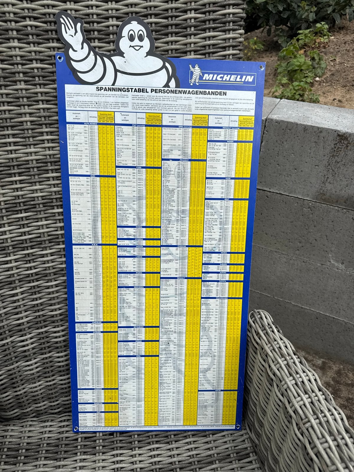 Michelin Spanningstabel Personenwagenbanden, Ophalen of Verzenden