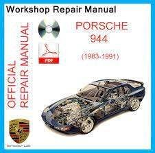 Porsche 944 workshop manual op DVD in PDF Formaat, Auto diversen, Verzenden