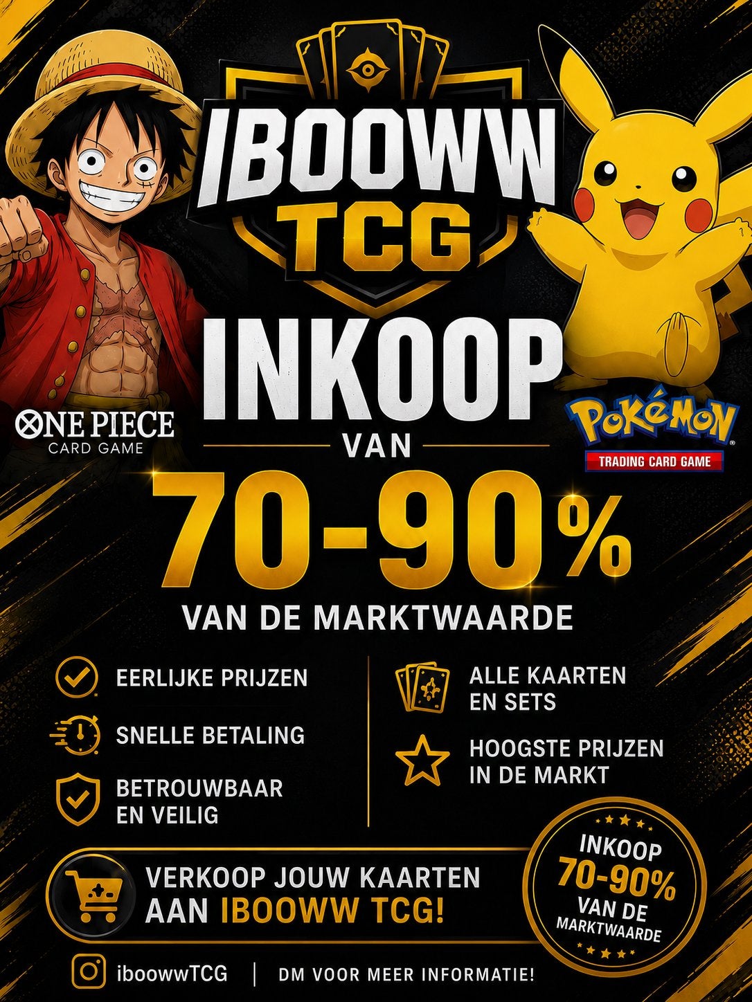 Kaarten gezocht, Ophalen of Verzenden, Nieuw