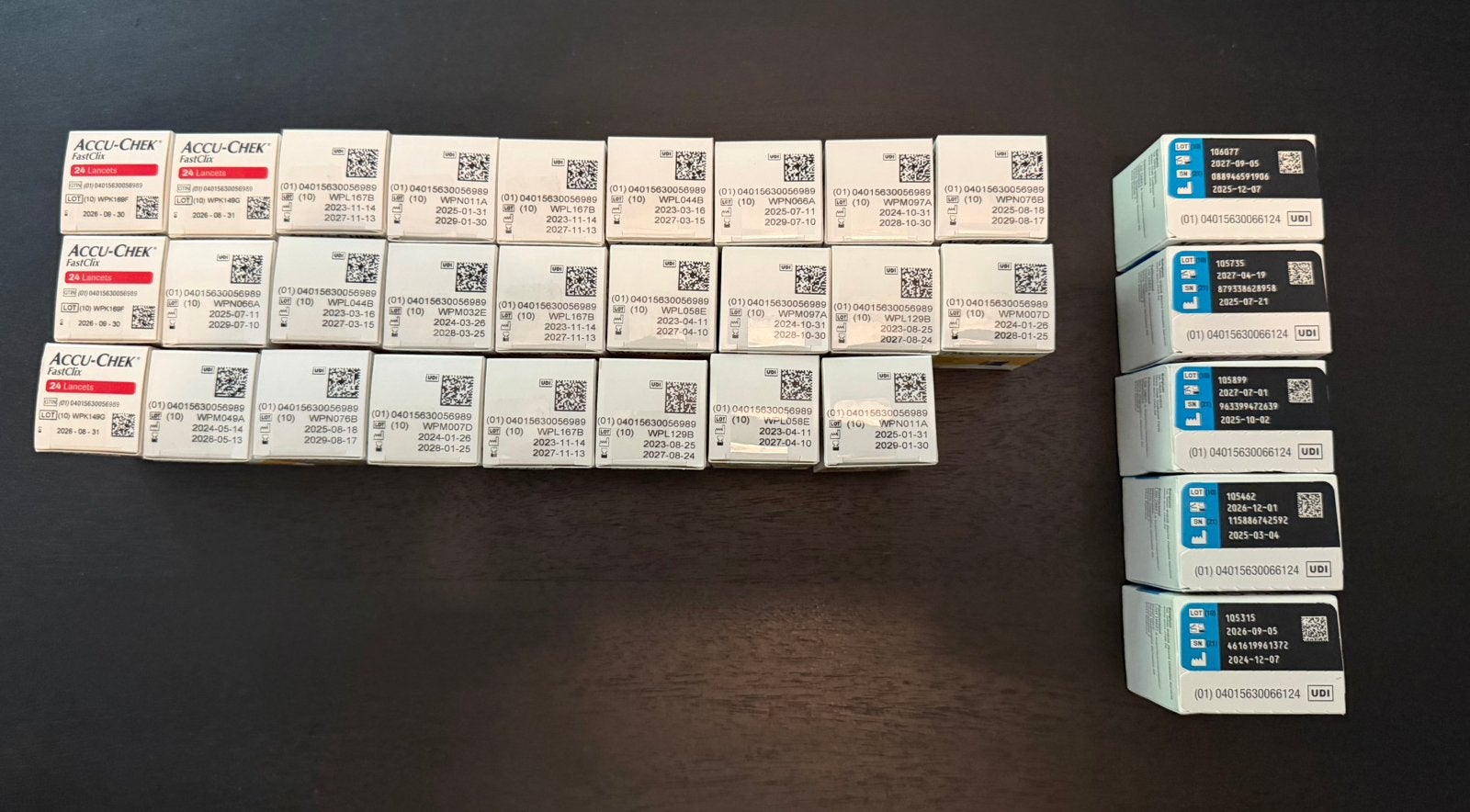 Teststrips en lancetten Accu Chek bloedglucosemeter, Ophalen of Verzenden, Nieuw