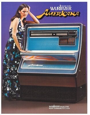 Gezocht !!!!!!Jukebox boeken folder, Verzamelen, Ophalen of Verzenden, Gebruikt, 1970 tot heden, Overige merken