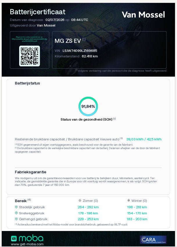 MG ZS EV Luxury 45 kWh | Leder | Panoramadak | Camera | Carp, Auto's, MG, Gebruikt, 143 pk, ZS, 1507 kg