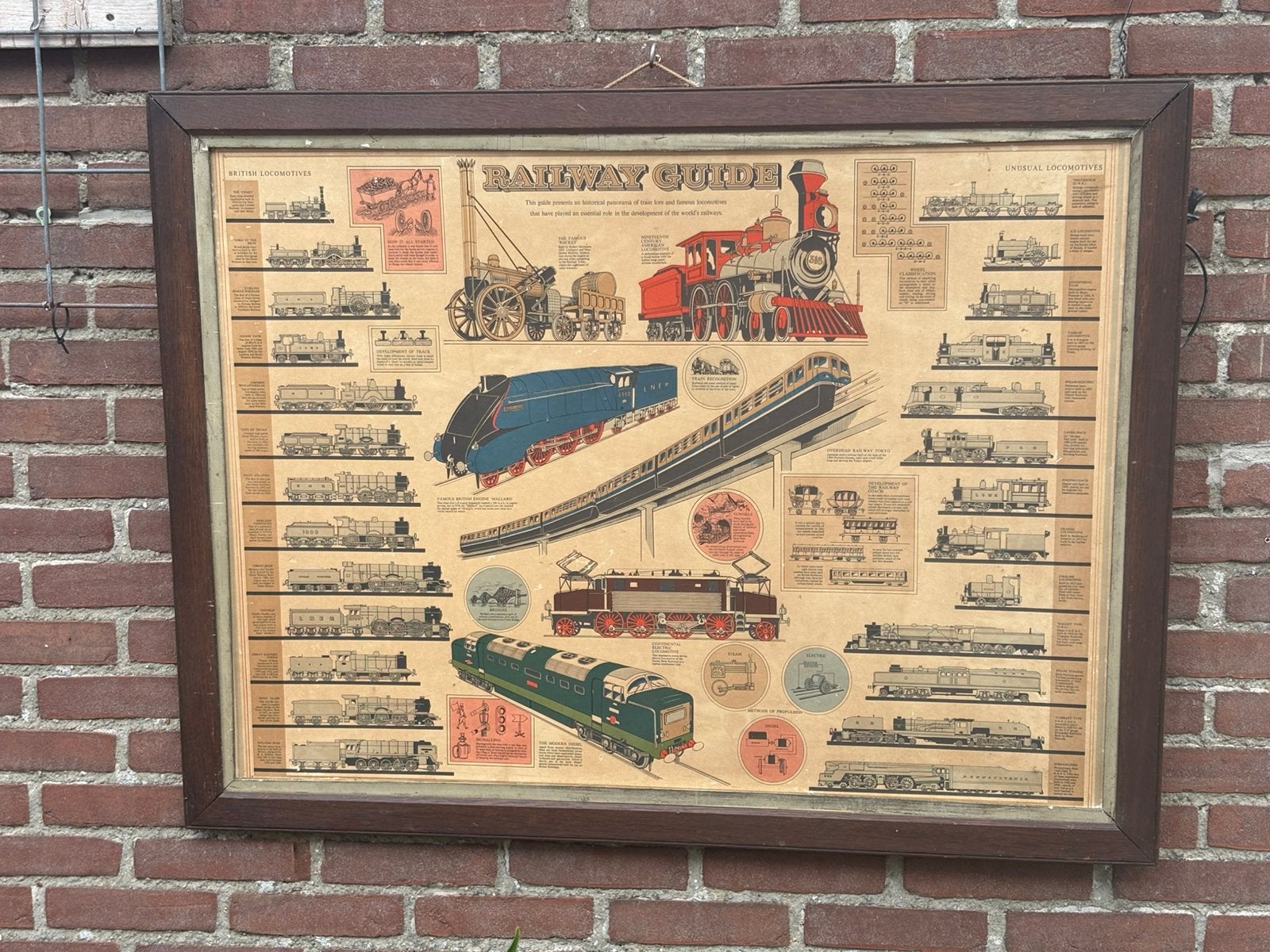 Grote poster with Railway Guide, Ophalen, Gebruikt, 110 cm, 84 cm