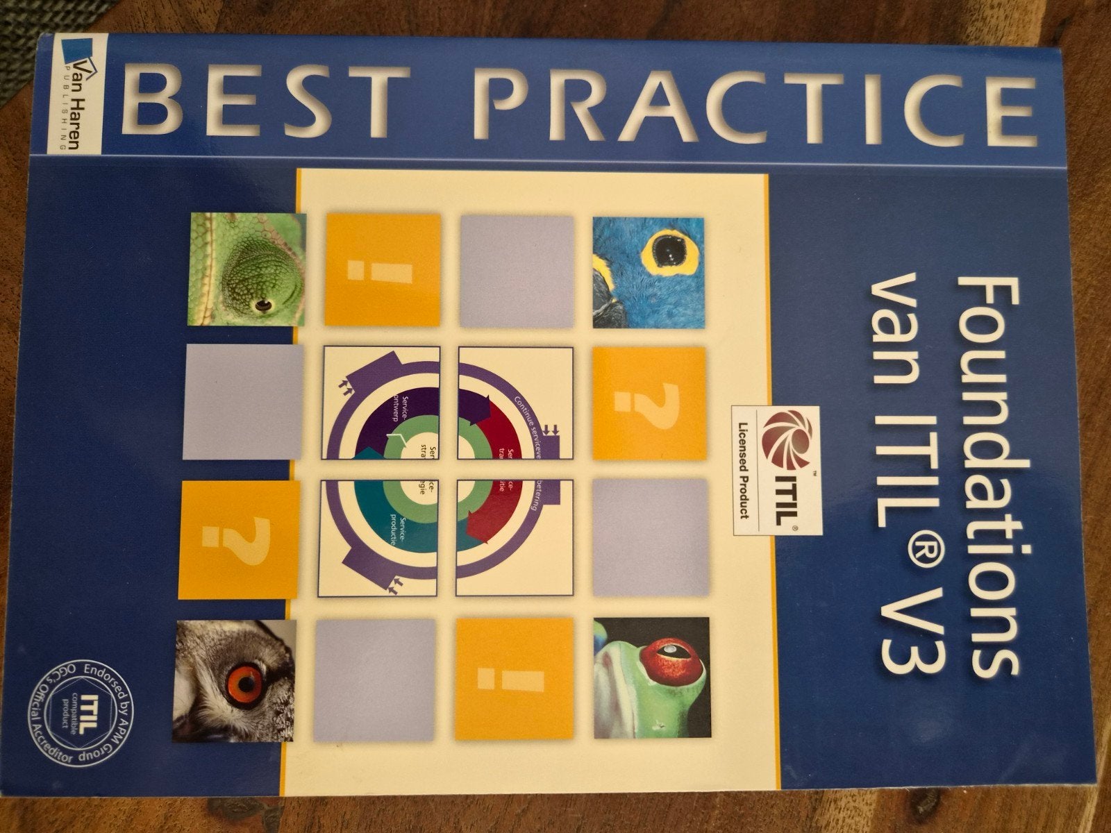 Foundations van ITIL V3 - Best Practice, Boeken, Ophalen of Verzenden, Nieuw, Vakgebied of Industrie, Onbekend