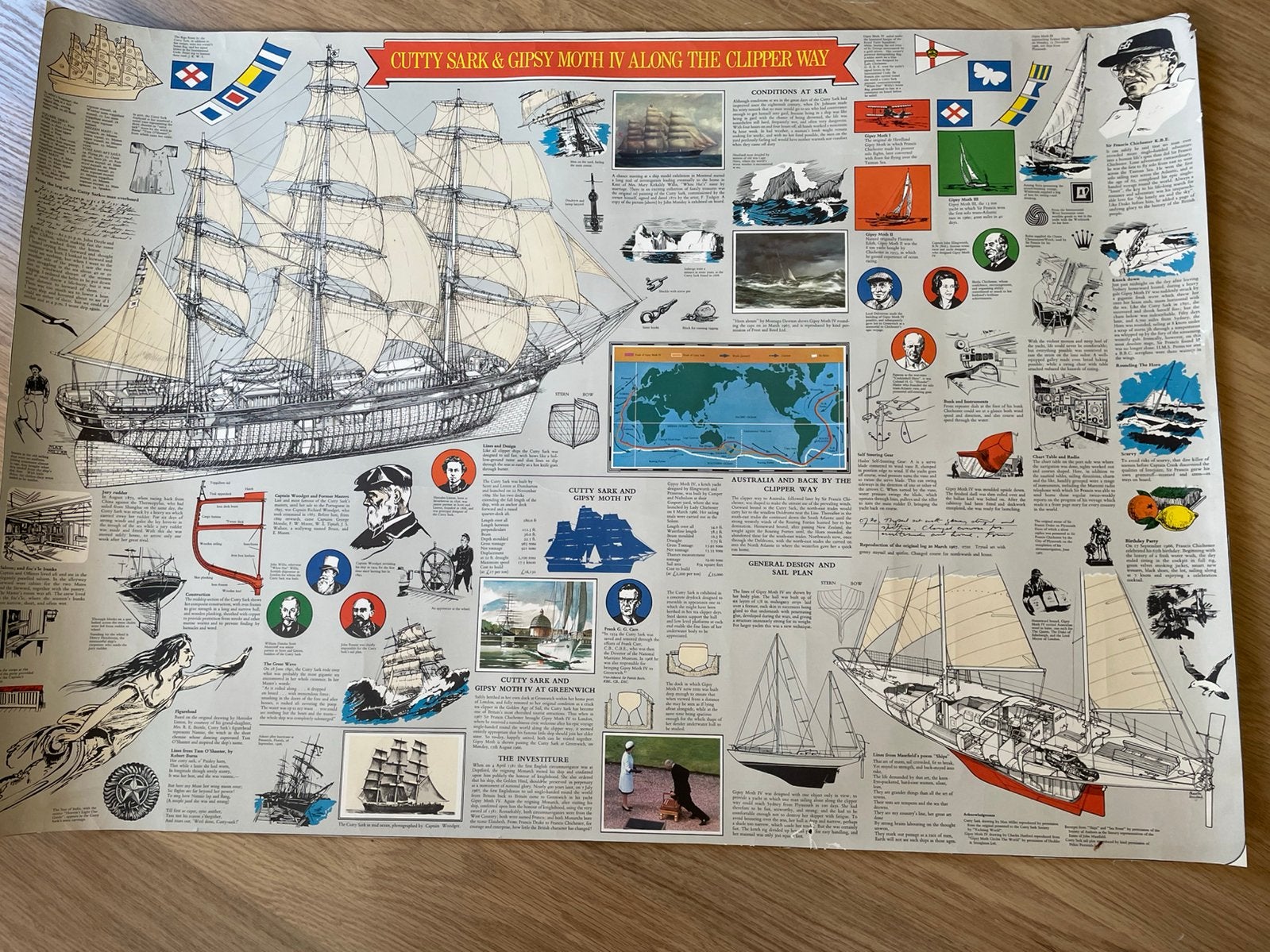 Cutty Sark-Gipsy  Moth IV + 3 scheepstekeningen, Ophalen of Verzenden, Gebruikt