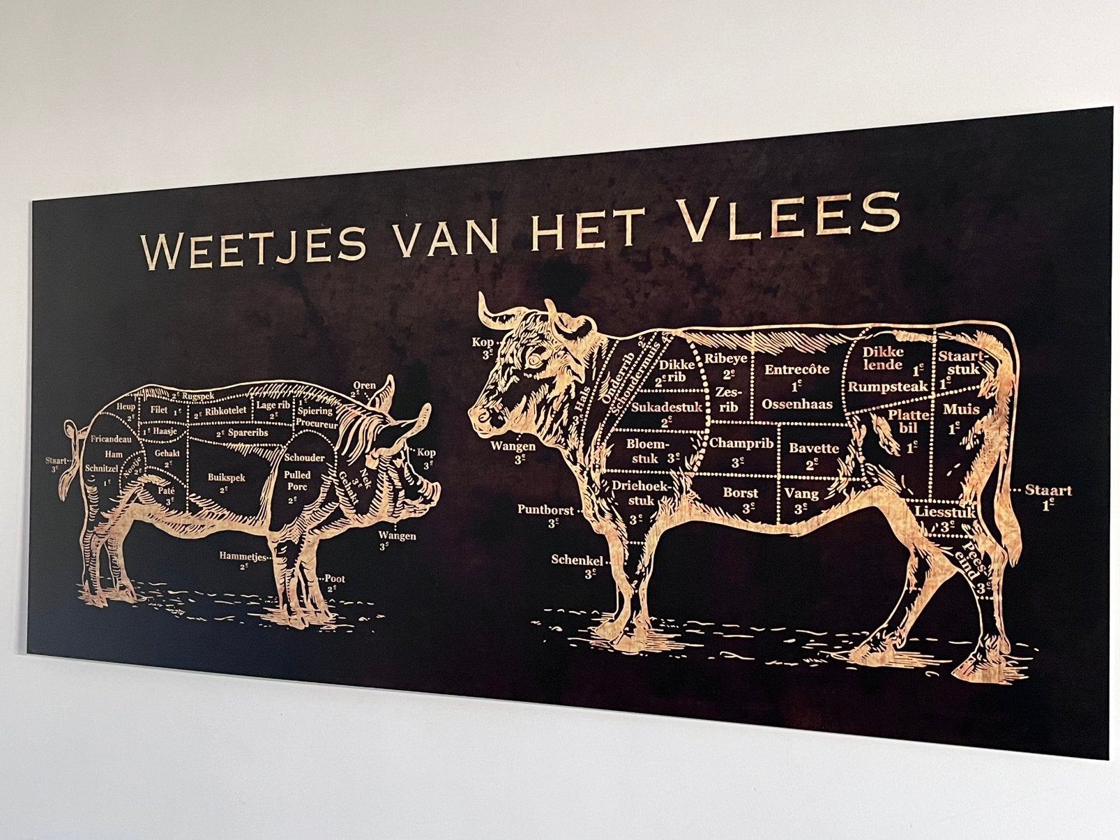 “Weetjes van het Vlees” deco wandplaat, Eén persoon, Cadeaubon