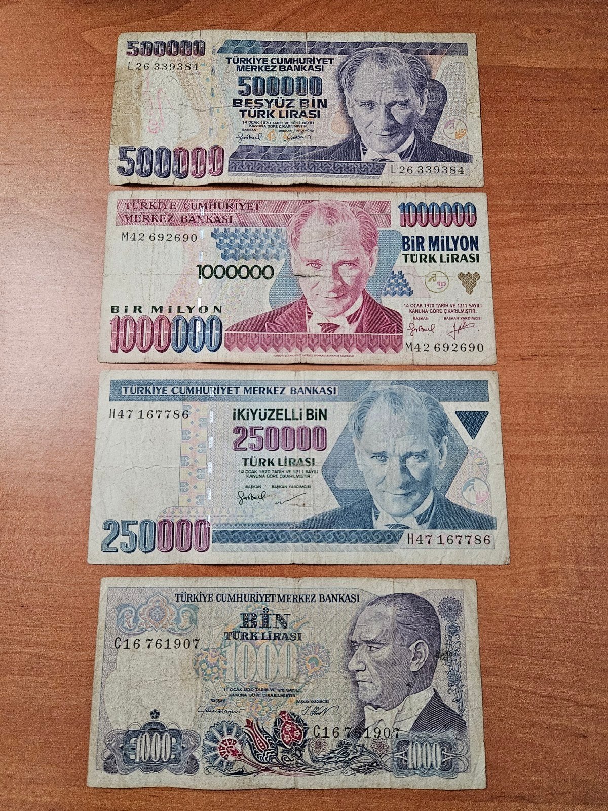 bankbiljetten Turkije 1979 jaar set, Ophalen of Verzenden, Overige landen, Setje