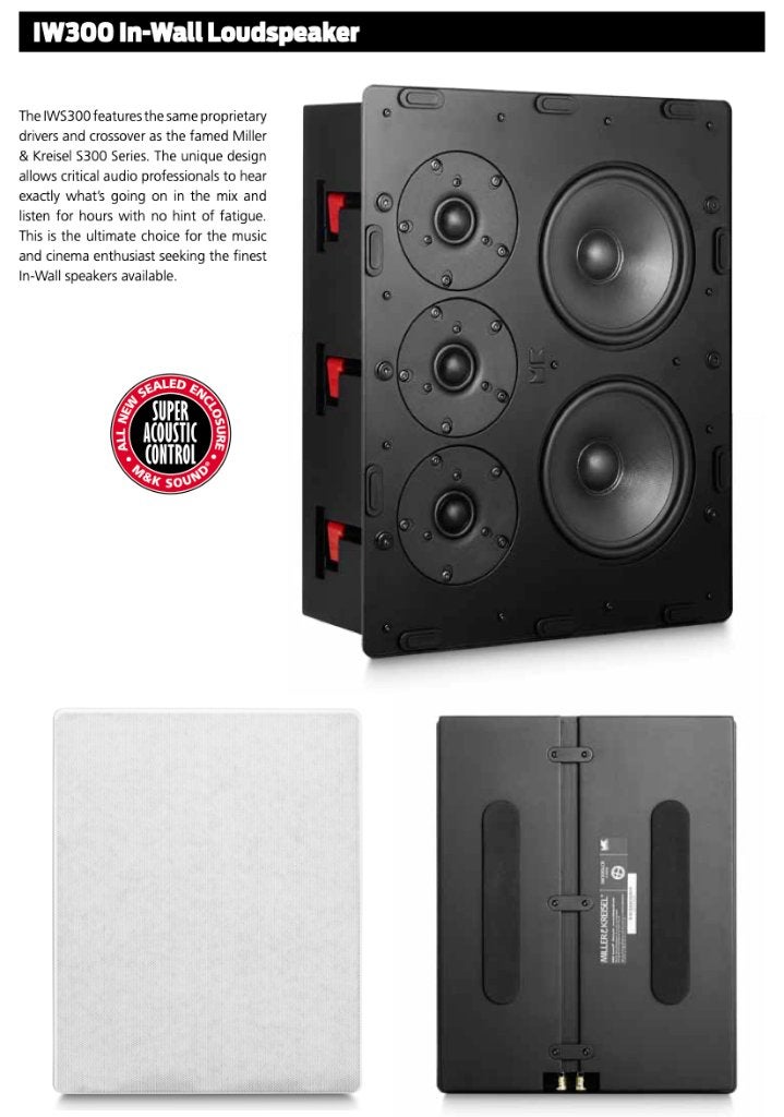 M&K IW300 in-wall speakers -THX Ultra High End-, M&K, Ophalen of Verzenden, Zo goed als nieuw, Surroundset
