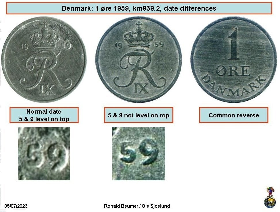 Denemarken 1 Ore 1959 - Hogere 9 - Muntje op Numista, Ophalen of Verzenden, Overige landen