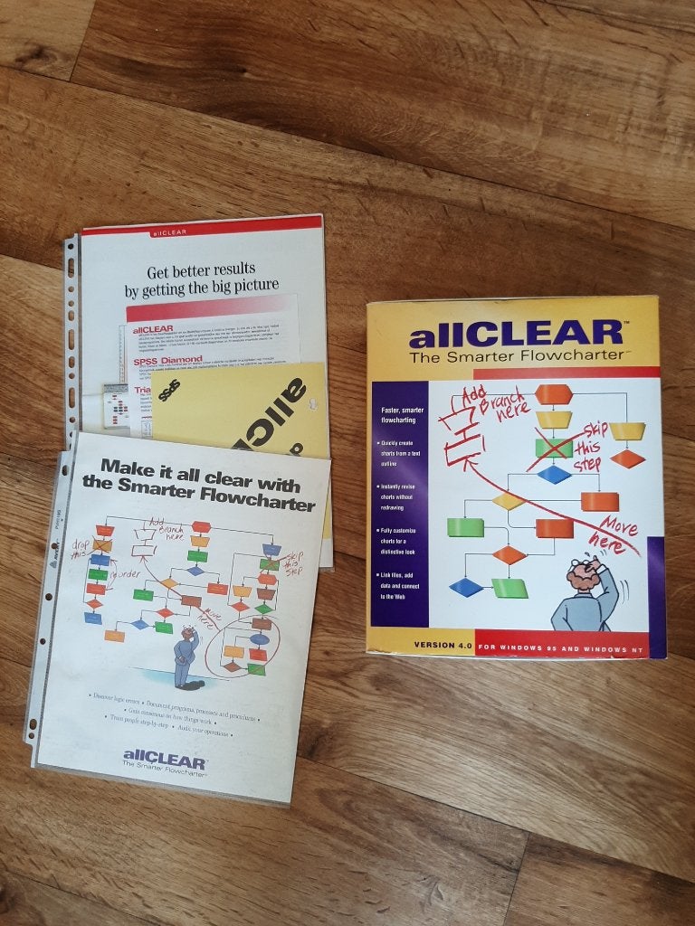 All clear software met boek, Computers en Software, Educatie- en Cursussoftware, Ophalen of Verzenden, Nieuw, Software cursus