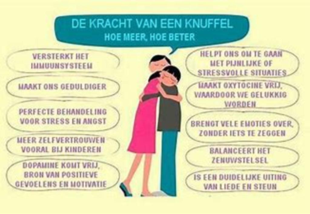 Een goede massage verlicht stress+ pijn, dat is oh zo fijn., Overige massages
