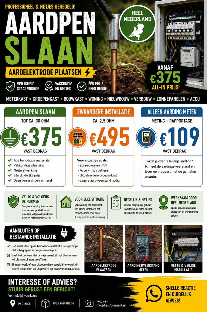 AARDPEN SLAAN? REGEL HET IN ÉÉN KEER GOED., Doe-het-zelf en Verbouw, Ophalen, Nieuw, 50 tot 100 mm, Overige typen