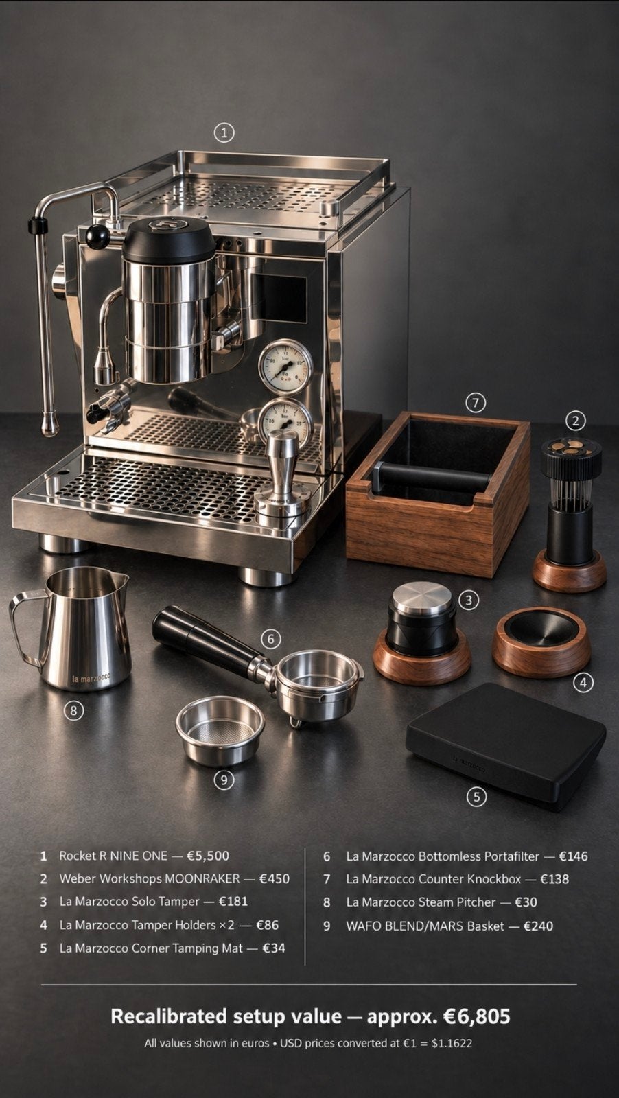 Rocket R NINE ONE - Complete High-End Espressoset, Espresso apparaat, Zo goed als nieuw, Gemalen koffie, Ophalen