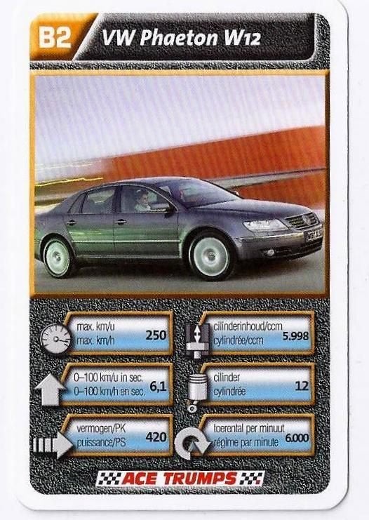 Kw1365 autokaartje b2 vw phaeton w12, Ophalen of Verzenden, Zo goed als nieuw, Auto's
