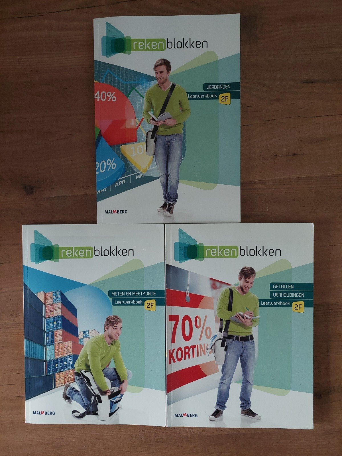 Rekenblokken Leerwerkboek 2F - Malmberg (3 boeken), Boeken, Ophalen of Verzenden, Gelezen, Overige niveaus, Wiskunde A