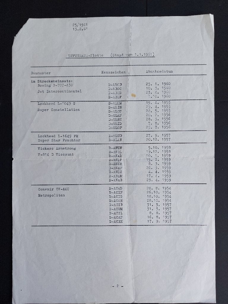Schrijven met de Lufthansa Flotte uit 1961 (LU29), Ophalen of Verzenden, Gebruikt, Boek of Tijdschrift