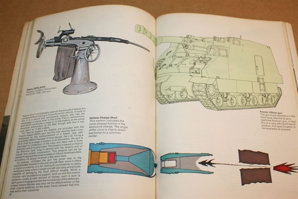 Weapons of the Israeli Arab War, 1973, Ophalen of Verzenden, Tweede Wereldoorlog, Gelezen, Overige onderwerpen