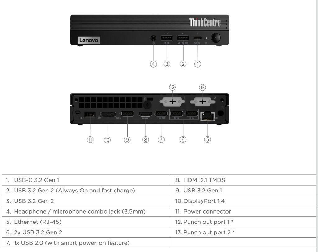 Lenovo ThinkCentre M70q Gen 3 Tiny| i7-12700T | 32GB | 256GB, 256 GB, 32 GB, 1000AA, Ophalen of Verzenden