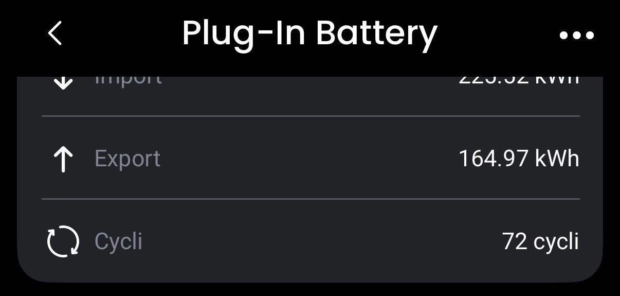 ZGAN HomeWizard Batterij (70 cycli), Ophalen, Zo goed als nieuw, Overige typen