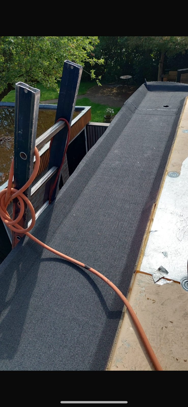 Dakdekker, Overige materialen, 10 tot 15 m², Zwart, Nieuw