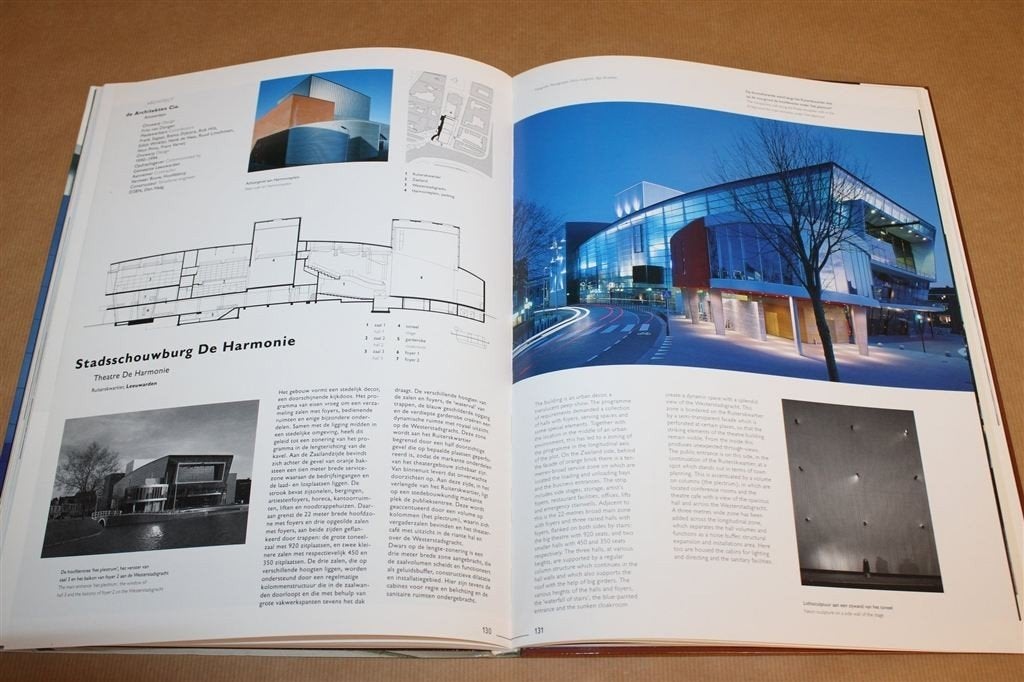 Architectuur in Nederland — Jaarboek 1994-1995, Boeken, Ophalen of Verzenden, Gelezen, Architecten
