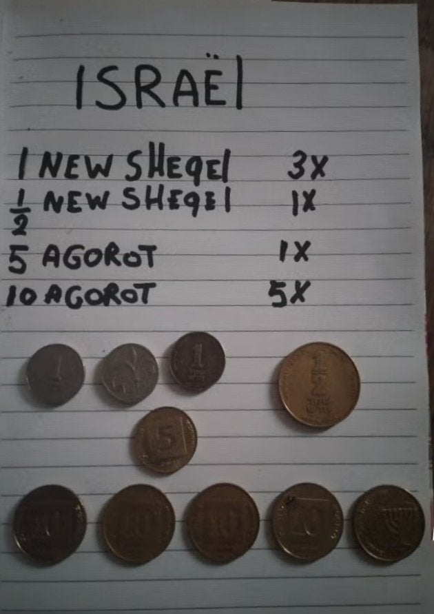 Munten Israël, Ophalen of Verzenden, Overige landen, Setje