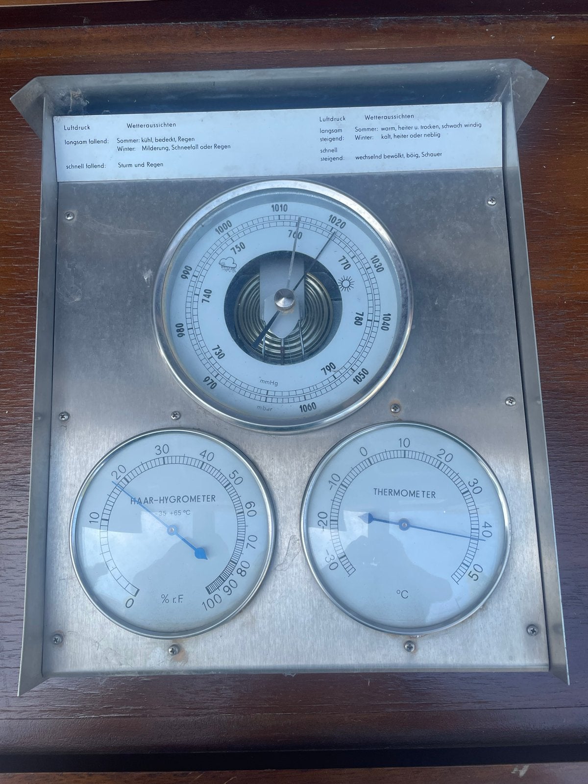 Analoog Weerstation RVS met Barometer, Hygrometer, Thermomet, Ophalen of Verzenden, Gebruikt, Weerstation
