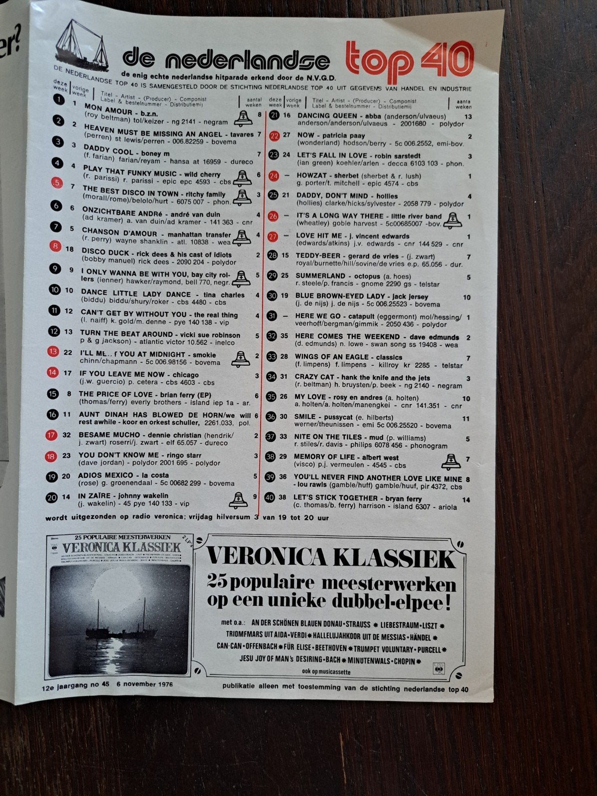 Veronica Drive-In Show & Nederlandse Top 40 (1977), Ophalen of Verzenden, Gebruikt, Pop, Overige typen