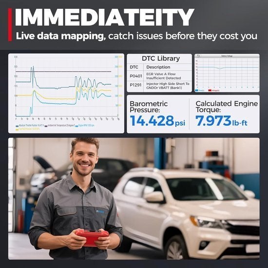 OBD2 Scanner – Diagnosetool – Foutcode Lezer – Auto Scanner, Corvance B.V., Verzenden, Nieuw, Corvancebol@gmail.com