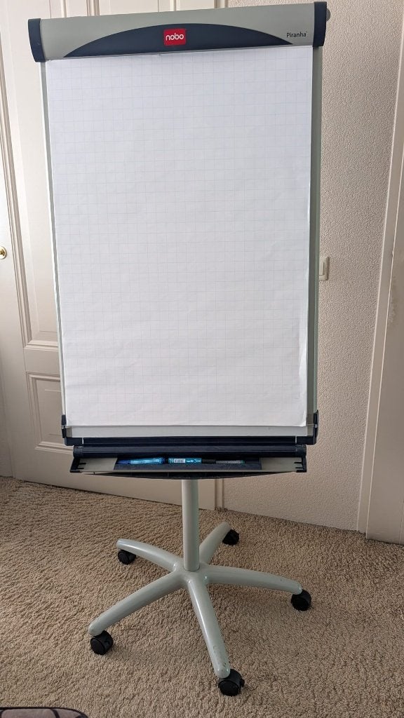 Nobo Piranha mobiele flipover whiteboard, Assen., Ophalen