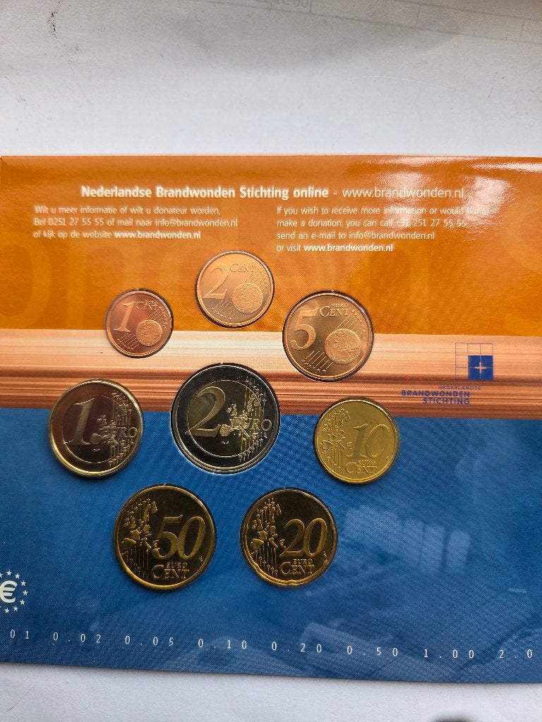 Euroset brandwonden., Ophalen of Verzenden, Overige landen, Overige waardes