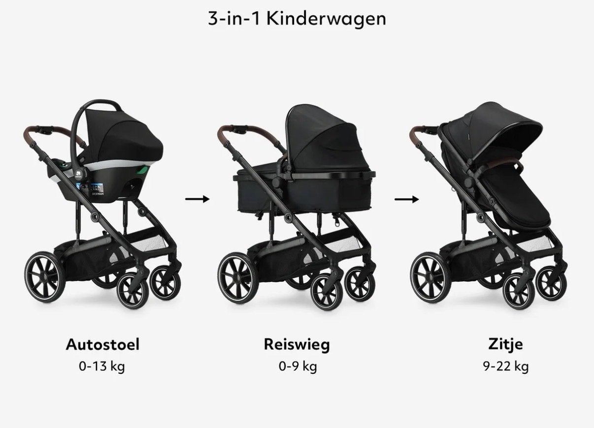 MAXI-COSI 3-in-1 Kinderwagen: Autostoel, Reiswieg & Zitting, Nieuw, Combiwagen, Met autostoeltje, Ophalen