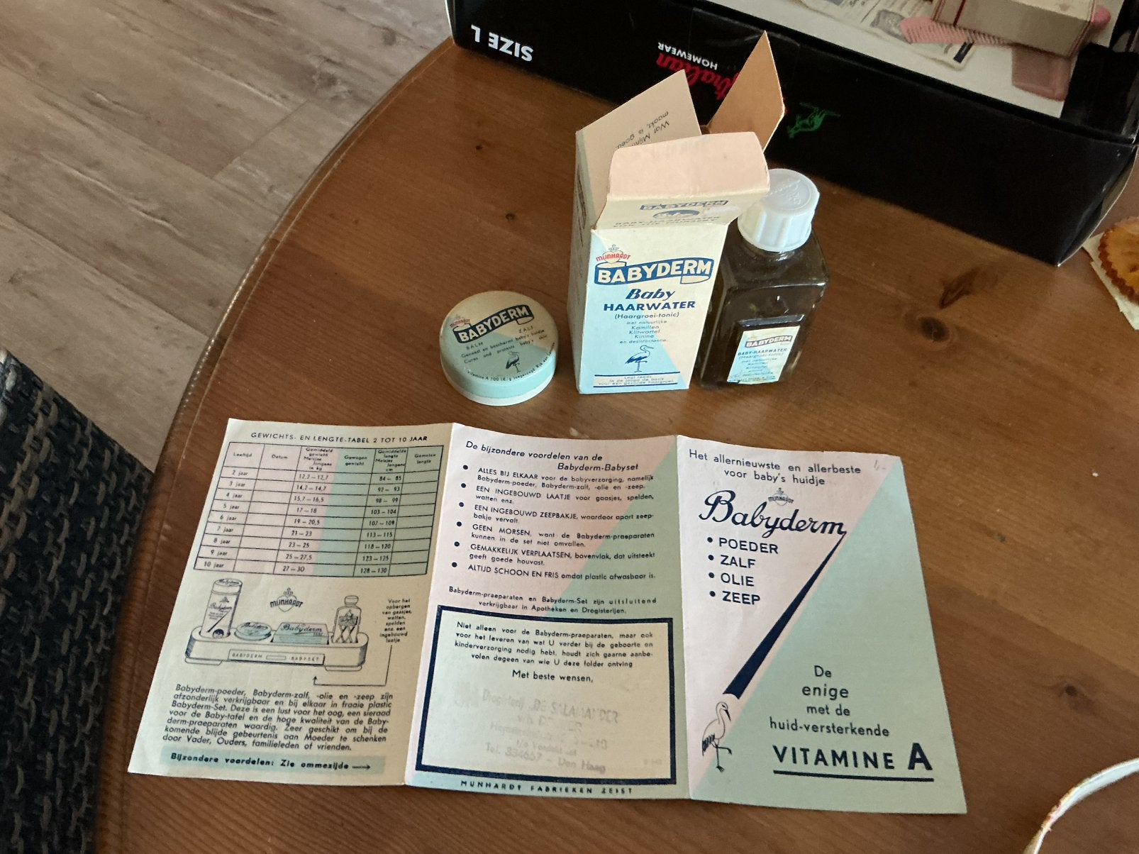Babyderm, Ophalen of Verzenden, Zo goed als nieuw, Verpakking