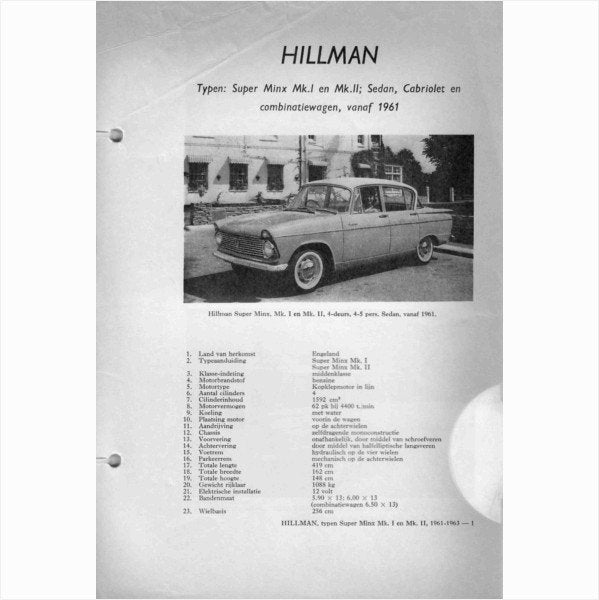 Hillman Super Minx Vraagbaak losbladig 1961 #1 Nederlands, Ophalen of Verzenden, Gelezen, Overige merken